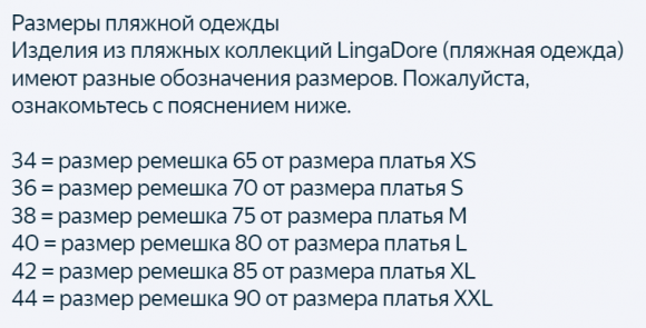 Купальник раздельный LingaDore 7110TB/TSB Купальник раздельный LingaDore 7110TB/TSB