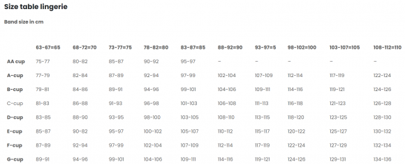 Купальник раздельный LingaDore 7110TB/TSB Купальник раздельный LingaDore 7110TB/TSB