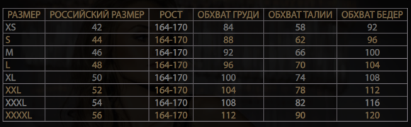 Корректирующее бельё трусы Mia Mia 501 Корректирующее бельё трусы Mia Mia 501