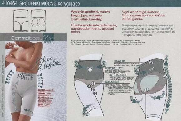 Трусы женские утягивающие ControlBody 410464